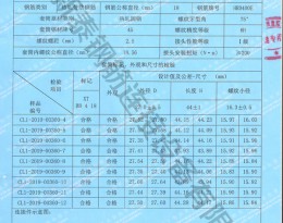 通辽检验报告