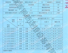通辽检验报告