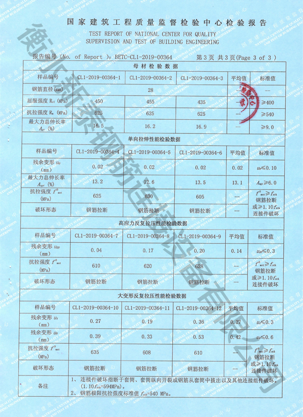 检验报告